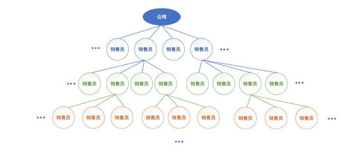 微信图片_20190705093439_副本.jpg 微信图片_20190705093439_副本.jpg
