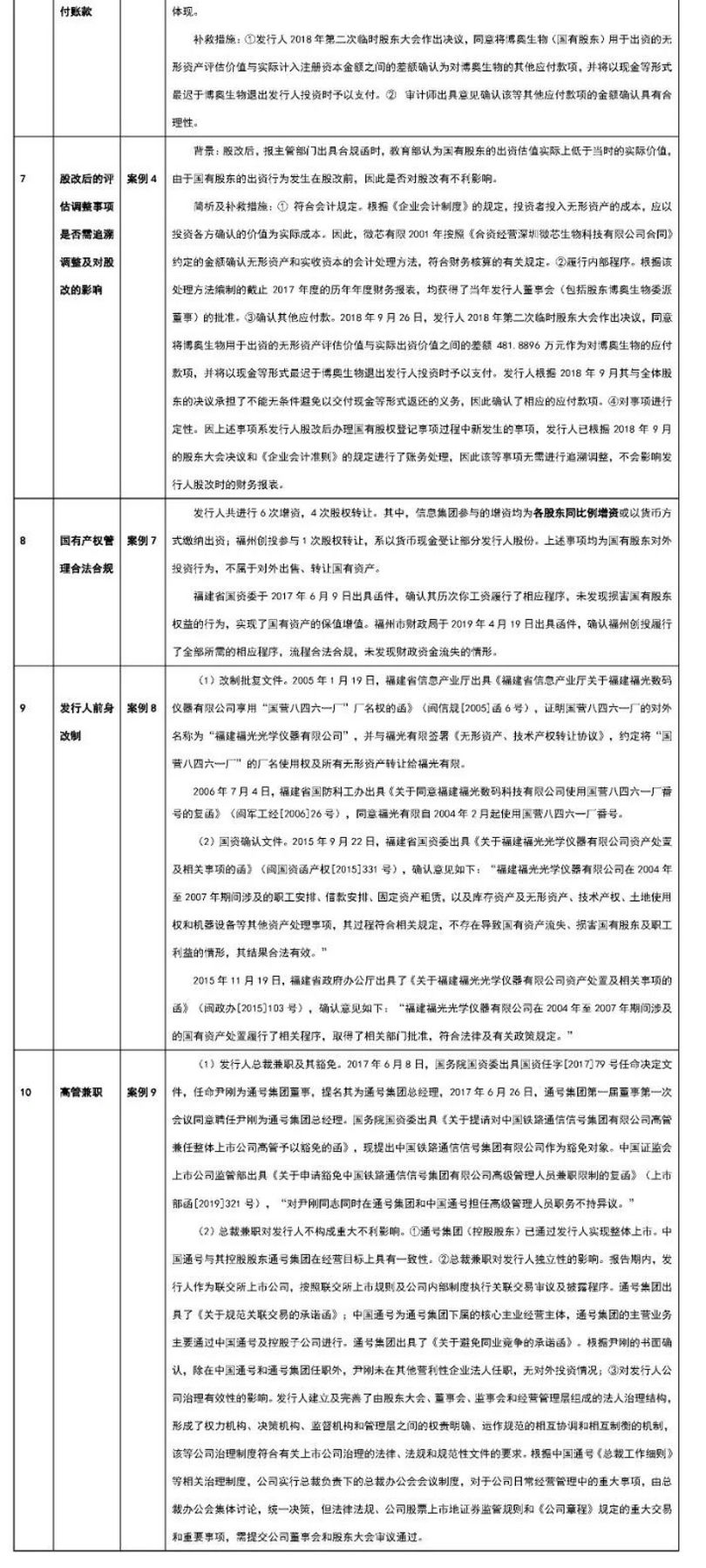 微信图片_20190805101805_副本.jpg 微信图片_20190805101805_副本.jpg