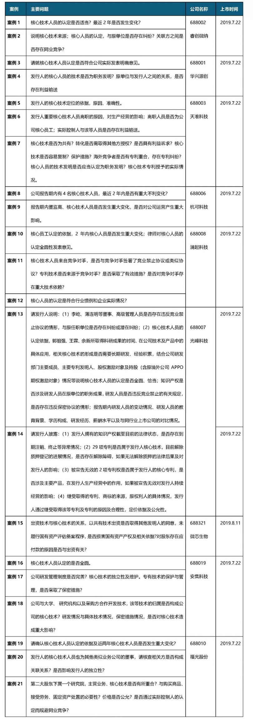 微信图片_20190830150010_副本.jpg 微信图片_20190830150010_副本.jpg