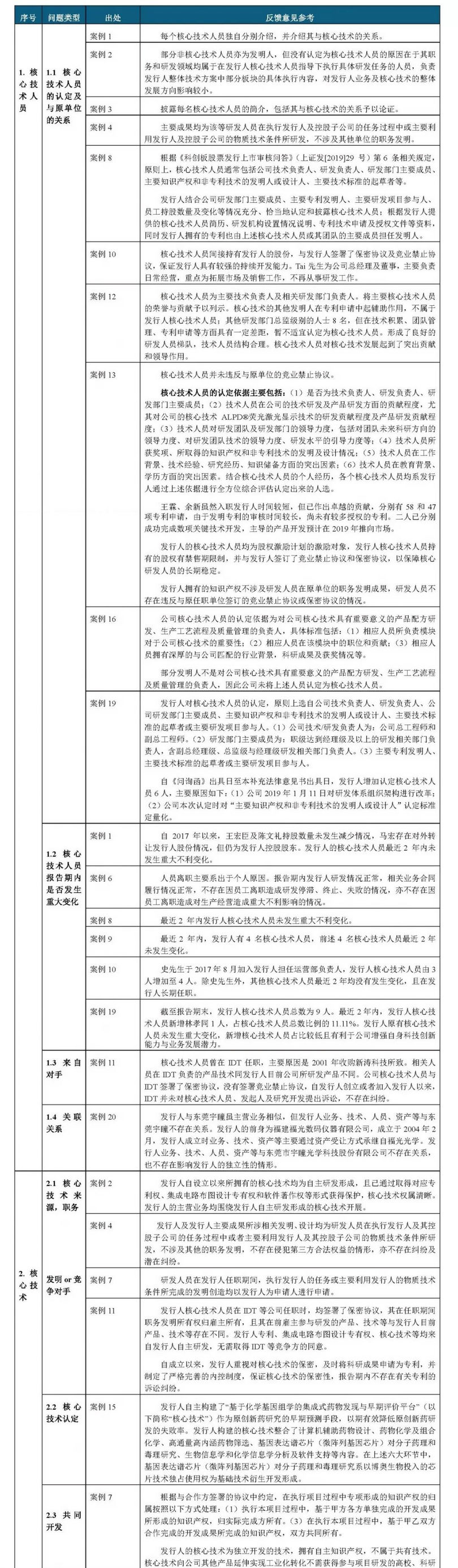 微信图片_20190830150202_副本.jpg 微信图片_20190830150202_副本.jpg