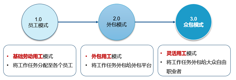 微信图片_20191202111050_1.png 微信图片_20191202111050_1.png