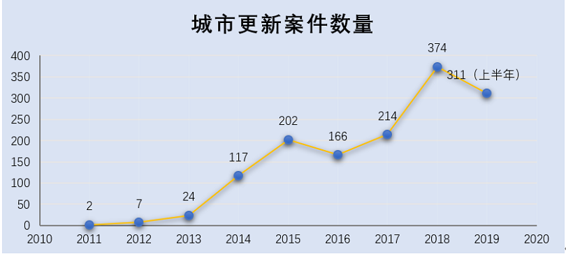 微信图片_20191212094027_1.png 微信图片_20191212094027_1.png