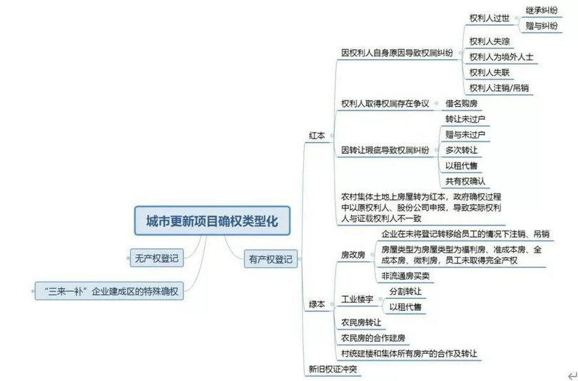 微信图片_20191212094034_1.jpg 微信图片_20191212094034_1.jpg