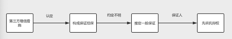 微信图片_20200117100010_1.png 微信图片_20200117100010_1.png