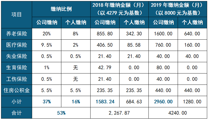 微信图片_20200122090514.png 微信图片_20200122090514.png