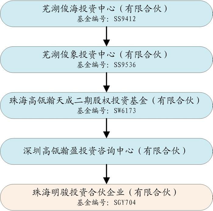 微信图片_20200123185631.jpg 微信图片_20200123185631.jpg
