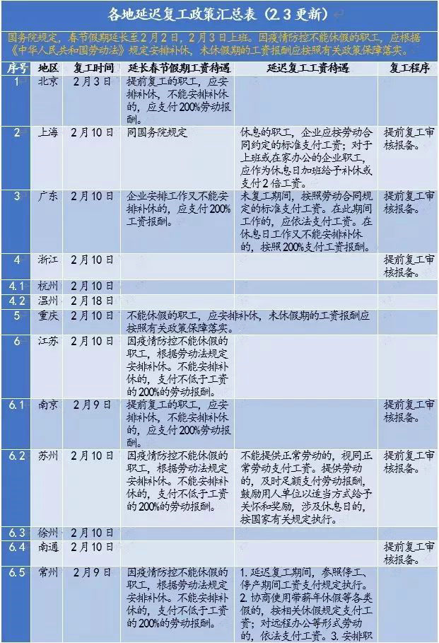 微信图片_20200203210700_副本.jpg 微信图片_20200203210700_副本.jpg