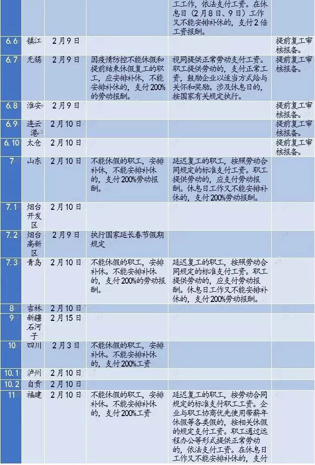 微信图片_20200203210705_副本.jpg 微信图片_20200203210705_副本.jpg