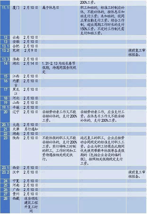 微信图片_20200203210709_副本.jpg 微信图片_20200203210709_副本.jpg