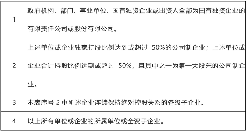 微信图片_20200210205708_副本.png 微信图片_20200210205708_副本.png