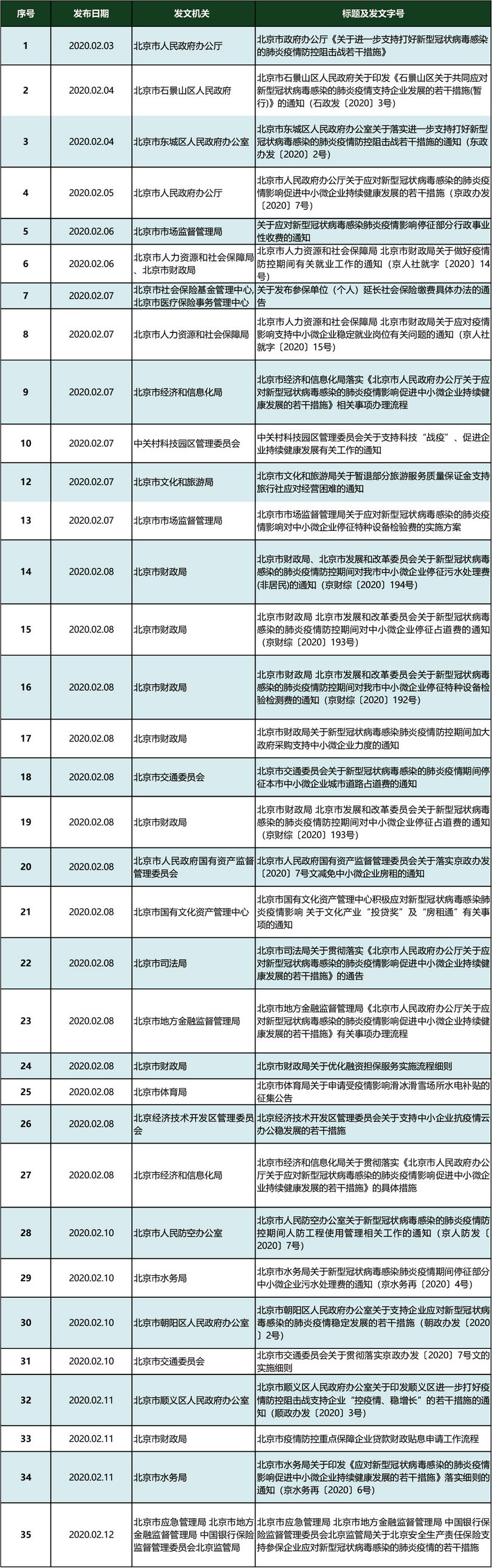 微信图片_20200214084150_副本.jpg 微信图片_20200214084150_副本.jpg