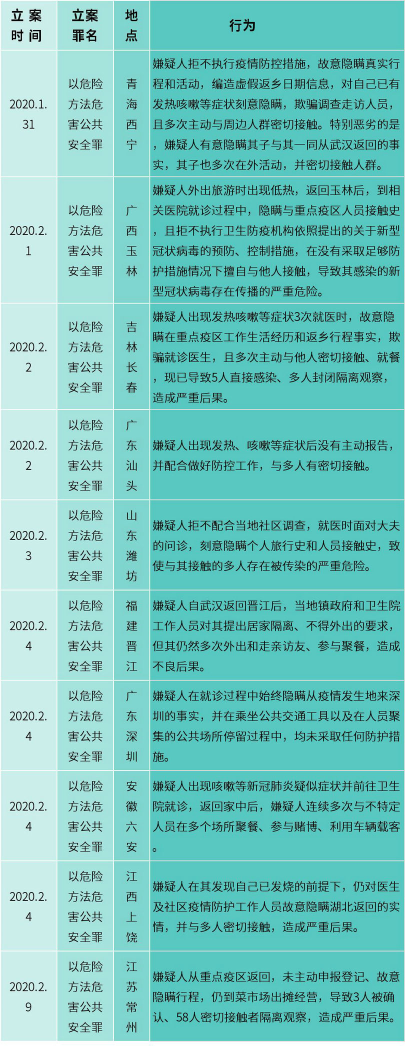 微信图片_20200217212505_副本.jpg 微信图片_20200217212505_副本.jpg