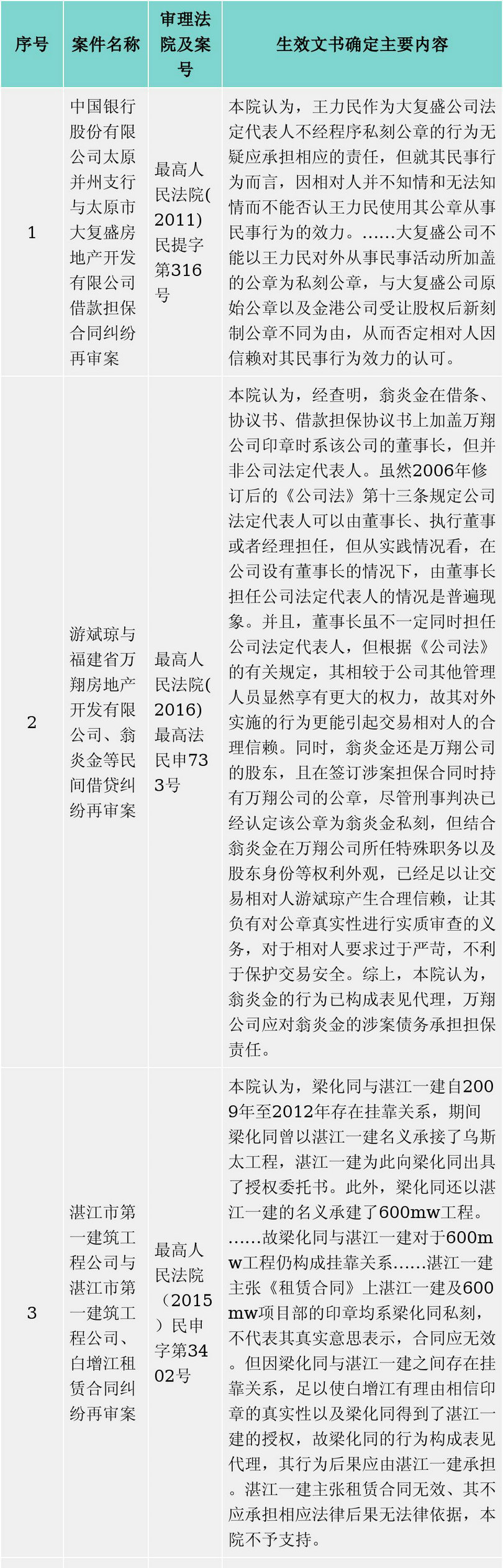 微信图片_20200225075031_1.jpg 微信图片_20200225075031_1.jpg