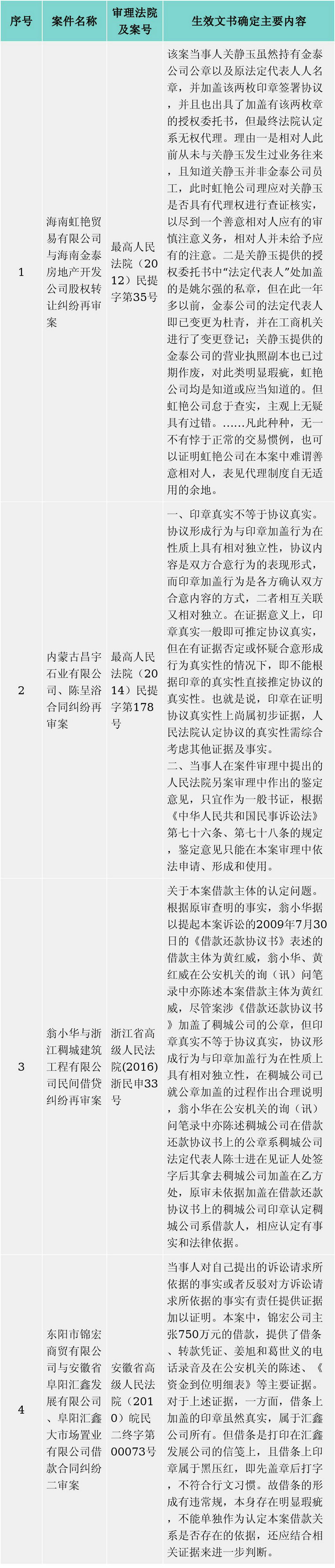 微信图片_20200225075043_1.jpg 微信图片_20200225075043_1.jpg