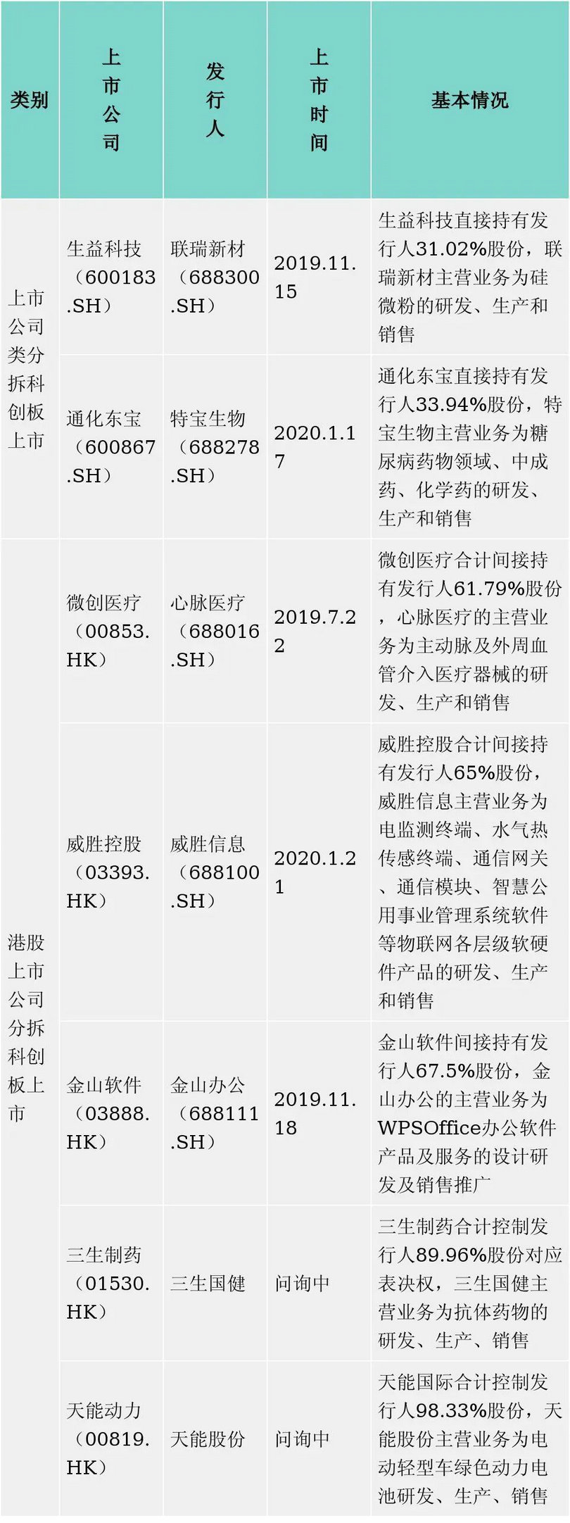 微信图片_20200225210607_1.jpg 微信图片_20200225210607_1.jpg