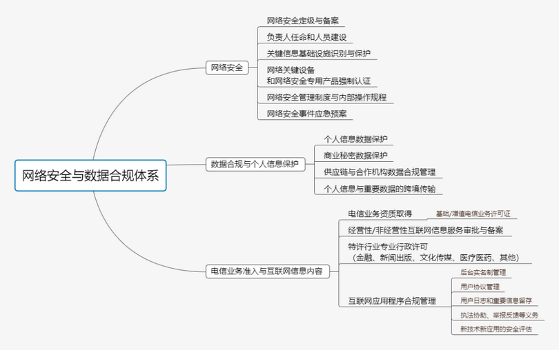 微信图片_20200305230215_副本.png 微信图片_20200305230215_副本.png