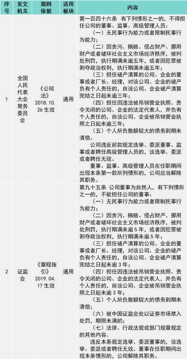 微信图片_20200313092841_1.jpg 微信图片_20200313092841_1.jpg