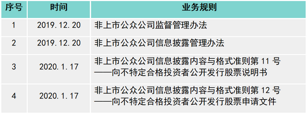 微信图片_20200321194921_副本.png 微信图片_20200321194921_副本.png