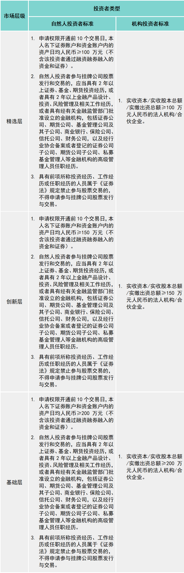 微信图片_20200327093659_副本.png 微信图片_20200327093659_副本.png