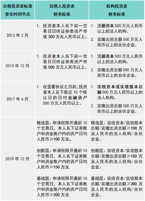 微信图片_20200327093715_副本.png 微信图片_20200327093715_副本.png