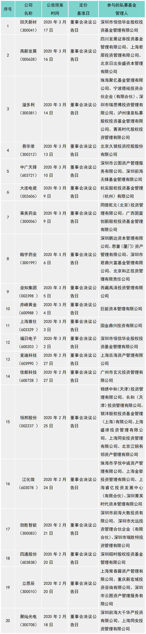 微信图片_20200328093837_副本.png 微信图片_20200328093837_副本.png