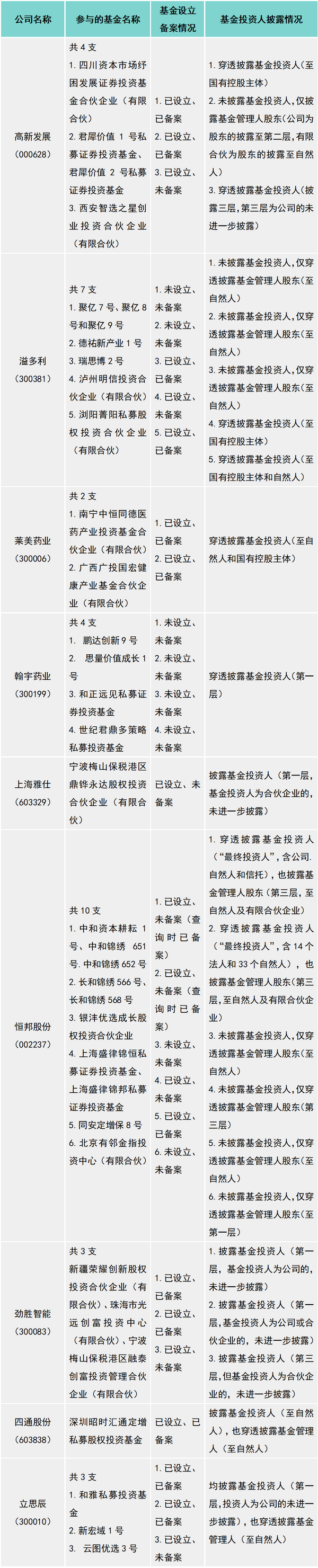 微信图片_20200328093842_副本.png 微信图片_20200328093842_副本.png