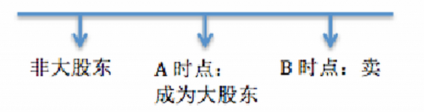 微信图片_20200411094813_副本.png 微信图片_20200411094813_副本.png