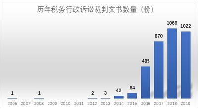 微信图片_20200413220415_1.png 微信图片_20200413220415_1.png