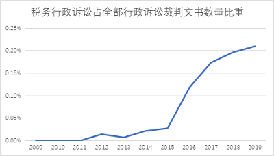 微信图片_20200413220419_1.png 微信图片_20200413220419_1.png