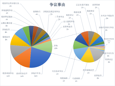 微信图片_20200413220443_1.png 微信图片_20200413220443_1.png