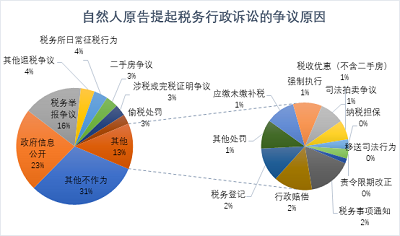 微信图片_20200413220458_1.png 微信图片_20200413220458_1.png