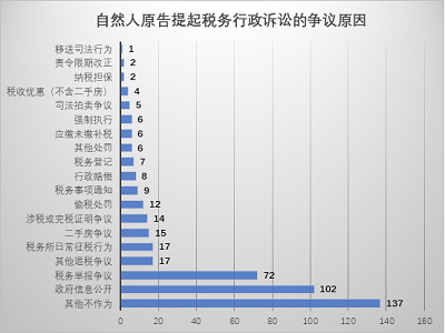微信图片_20200413220502_1.png 微信图片_20200413220502_1.png