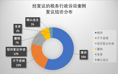 微信图片_20200413220538_1.png 微信图片_20200413220538_1.png