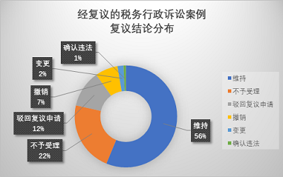 微信图片_20200413220538_1.png