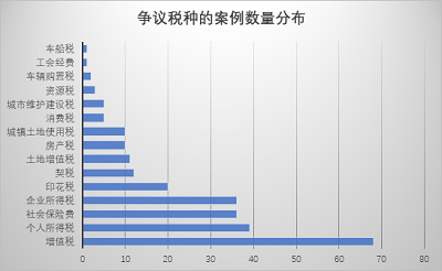 微信图片_20200413220547_1.png 微信图片_20200413220547_1.png