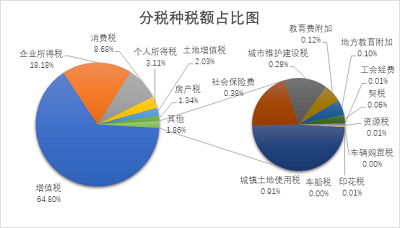 微信图片_20200413220550_1.png 微信图片_20200413220550_1.png