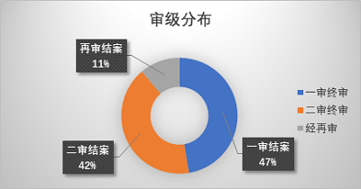微信图片_20200413220602_1.png 微信图片_20200413220602_1.png