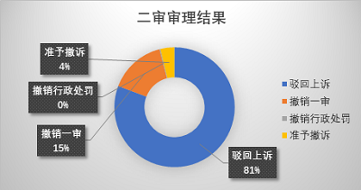 微信图片_20200413220609_1.png 微信图片_20200413220609_1.png