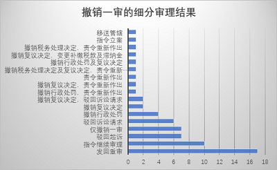 微信图片_20200413220612_1.png 微信图片_20200413220612_1.png