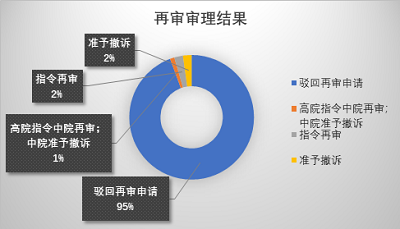 微信图片_20200413220616_1.png 微信图片_20200413220616_1.png