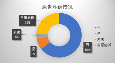 微信图片_20200413220626_1.png 微信图片_20200413220626_1.png