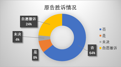 微信图片_20200413220626_1.png