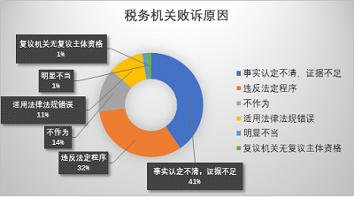 微信图片_20200413220641_1.png 微信图片_20200413220641_1.png