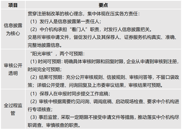 微信图片_20200429225210_副本.png 微信图片_20200429225210_副本.png