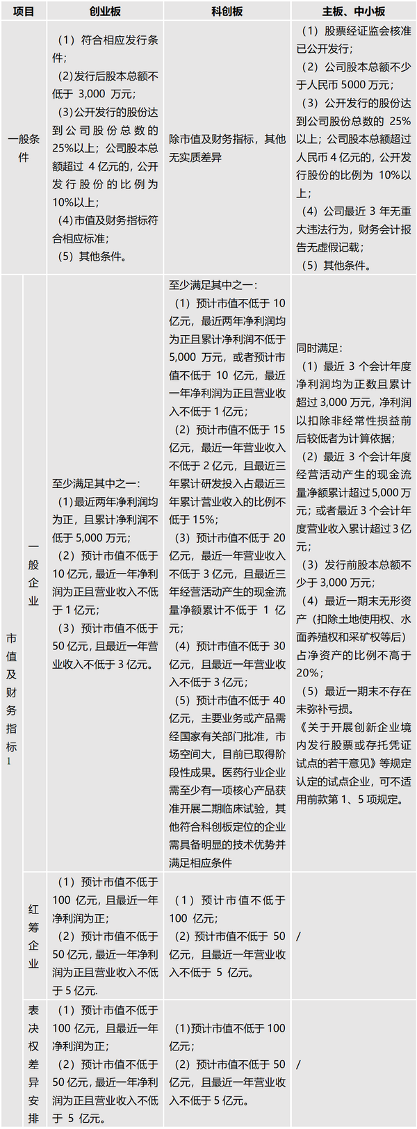 微信图片_20200429225218_1.png 微信图片_20200429225218_1.png