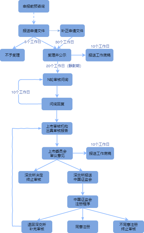 微信图片_20200429225227.png 微信图片_20200429225227.png