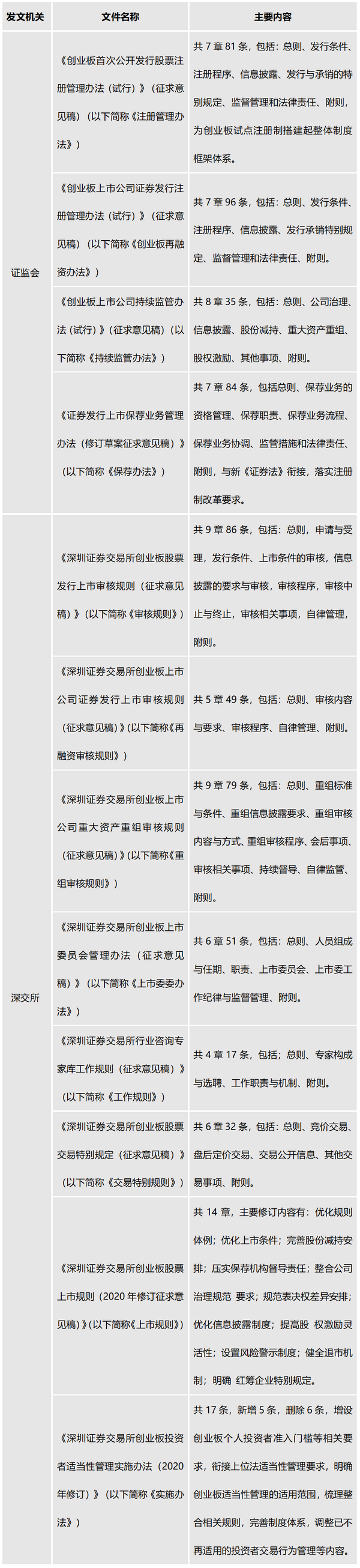 微信图片_20200430111649_副本.png 微信图片_20200430111649_副本.png