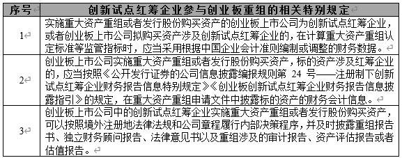 微信图片_20200507105359.png 微信图片_20200507105359.png