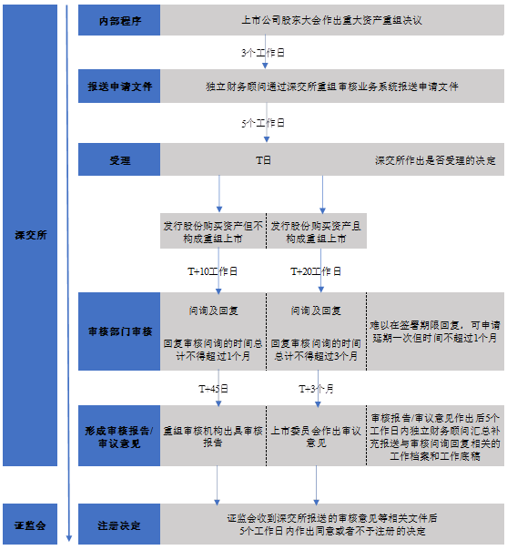 微信图片_20200507105402.png 微信图片_20200507105402.png