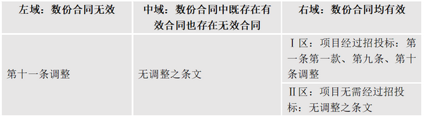 微信图片_20200509101428_副本.png 微信图片_20200509101428_副本.png